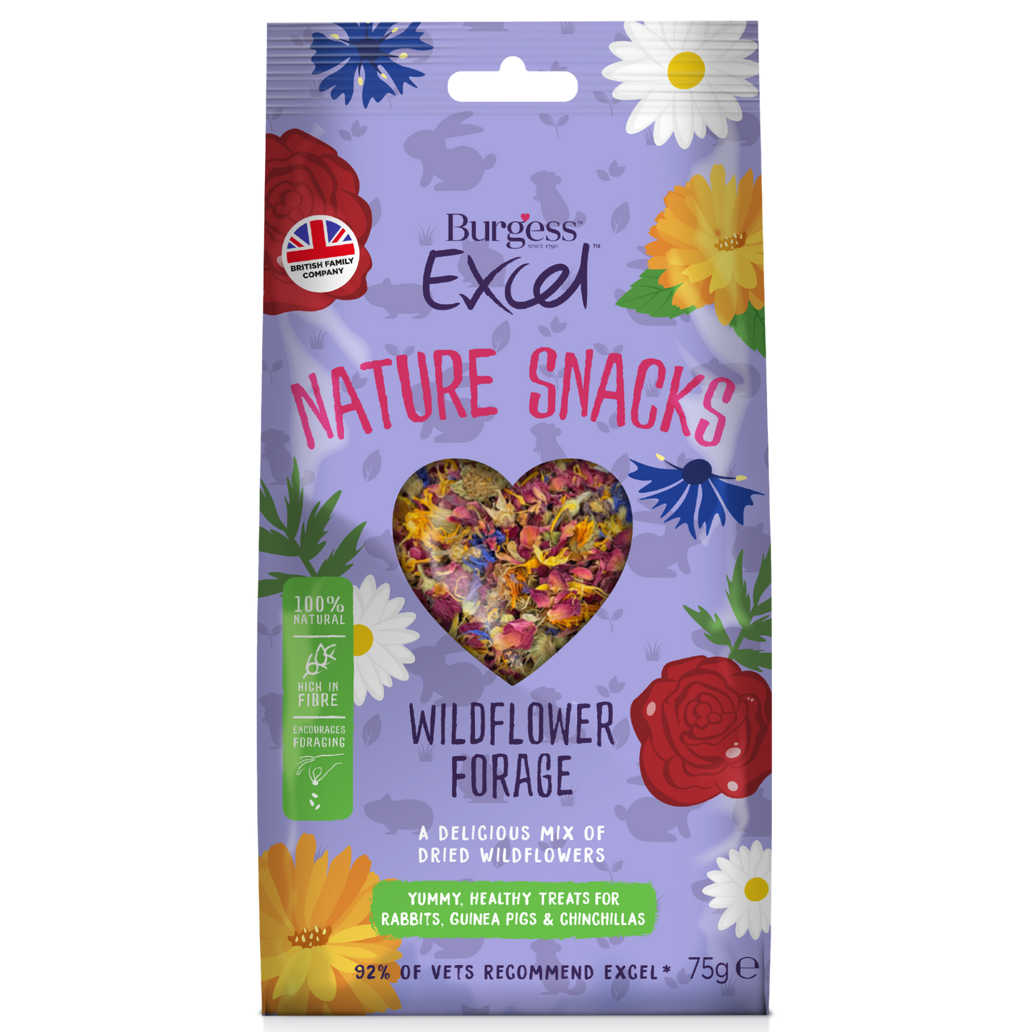 BURGESS EXCELL NATURE SNACKS WILDFLOWER FORAGE